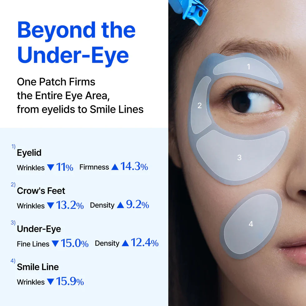 [New Launch] Dear Klairs Blue Caffeine Full Cover Eye Patch: B2B Wholesale Guide