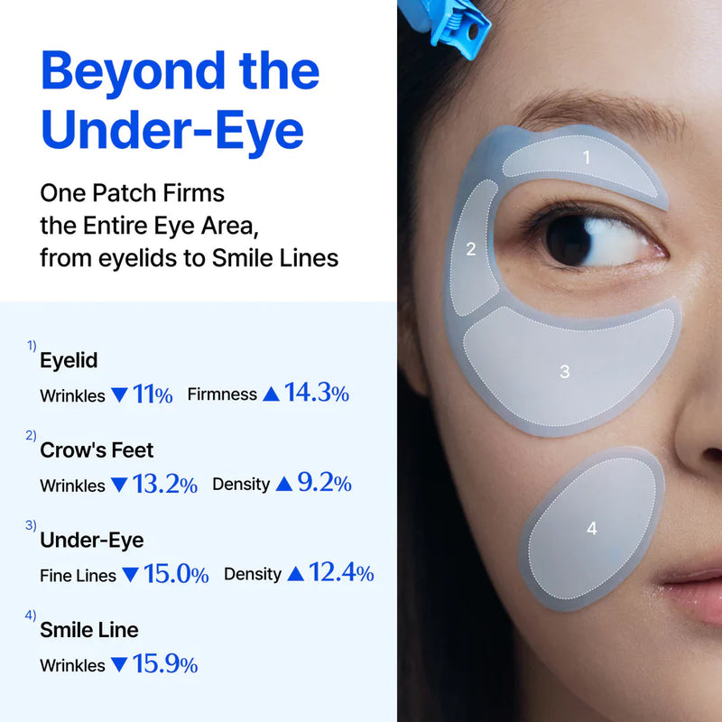 [New Launch] Dear Klairs Blue Caffeine Full Cover Eye Patch: B2B Wholesale Guide